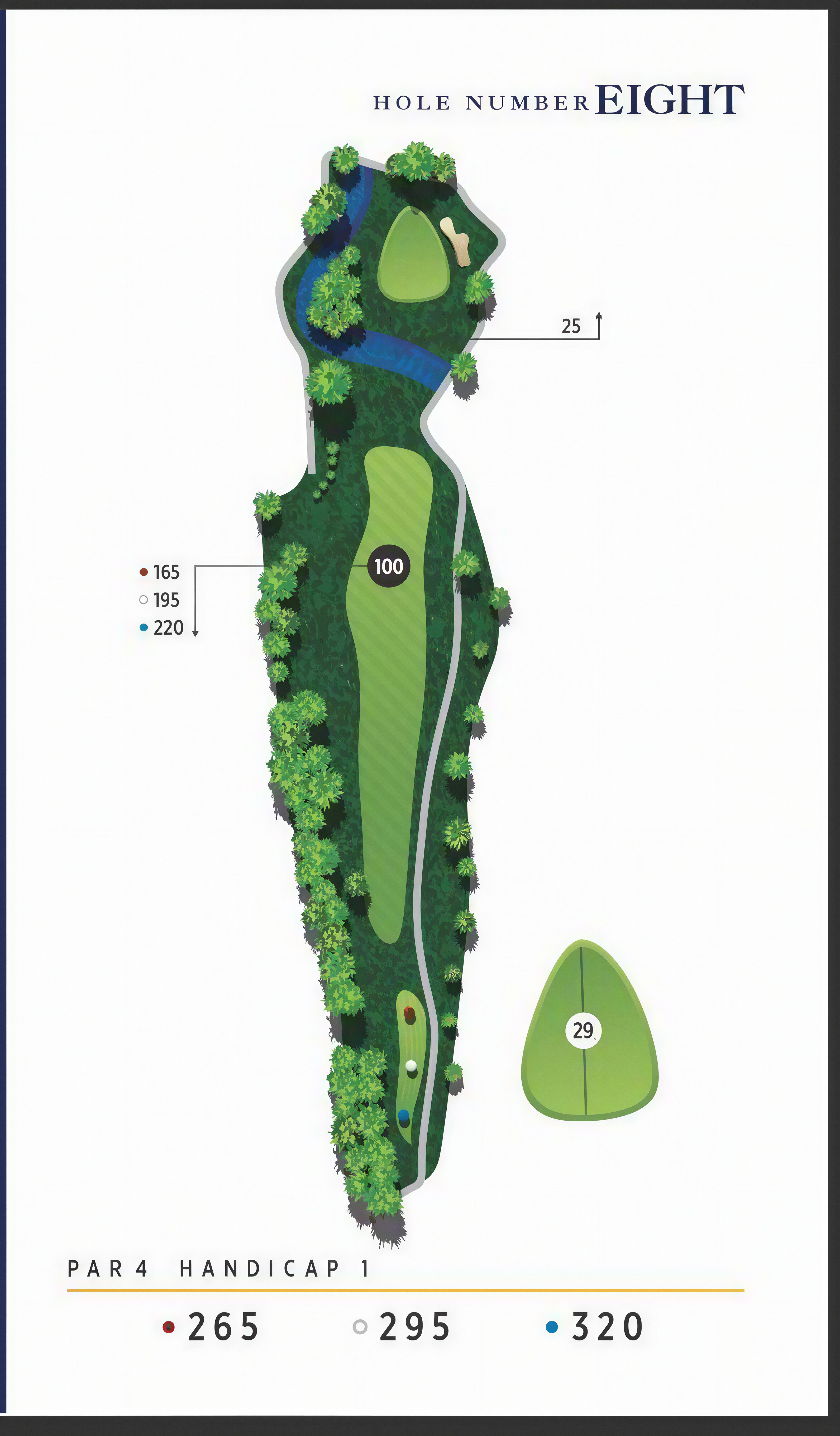 Hole 8 detailed layout map - top-down illustration showing fairway, hazards, green and strategy