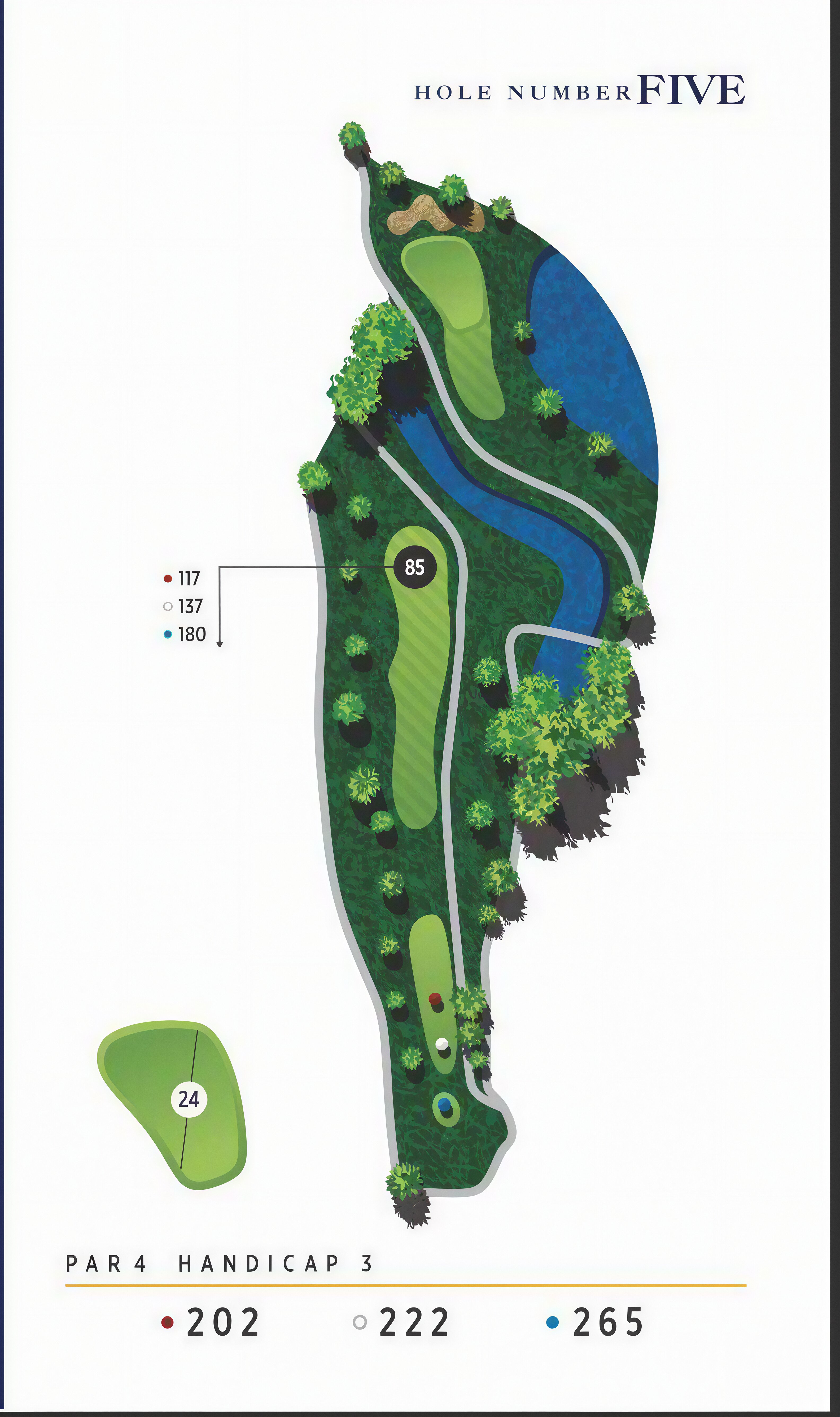 Hole 5 detailed layout map - top-down illustration showing fairway, hazards, green and strategy