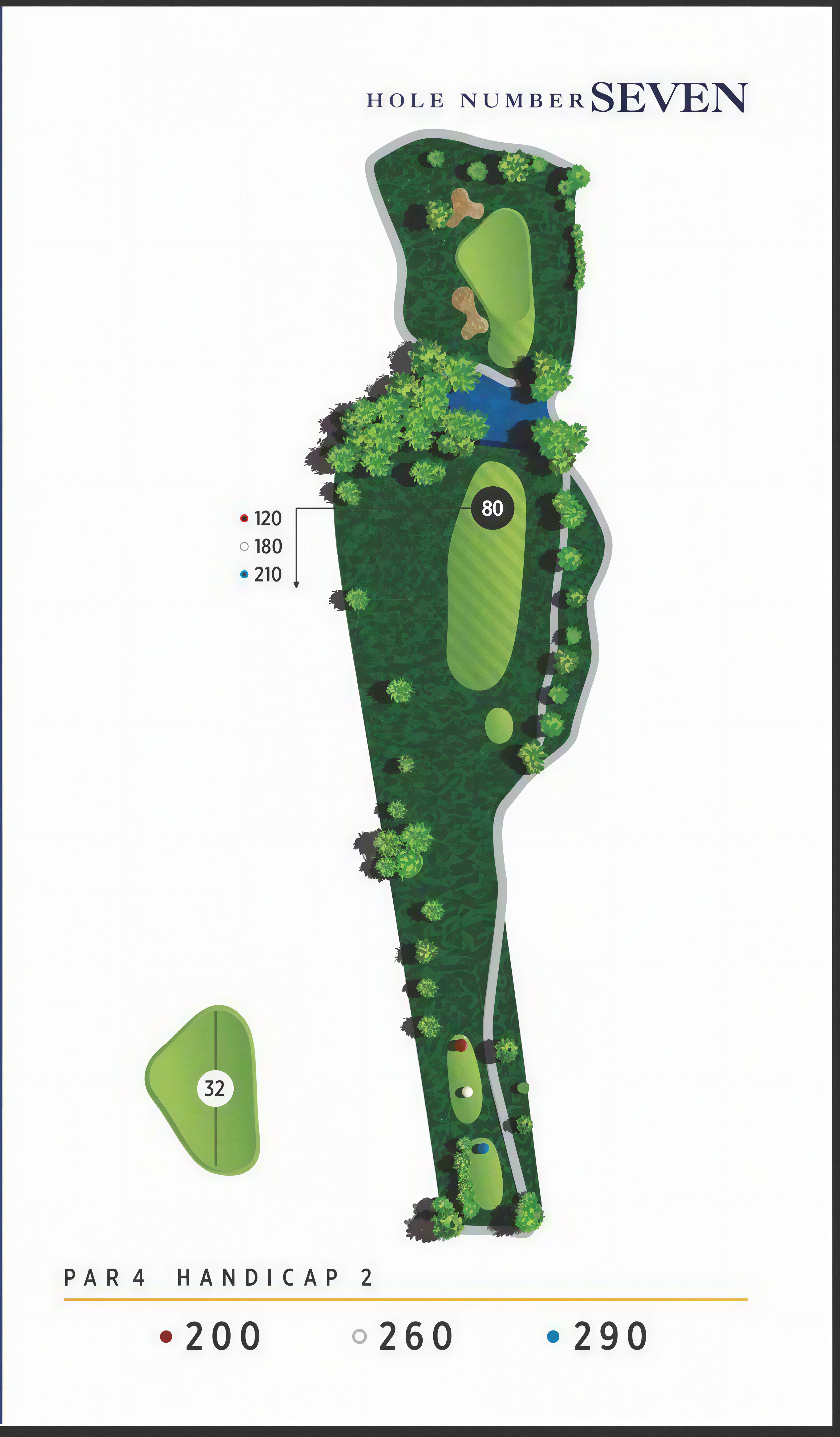 Hole 7 detailed layout map - top-down illustration showing fairway, hazards, green and strategy