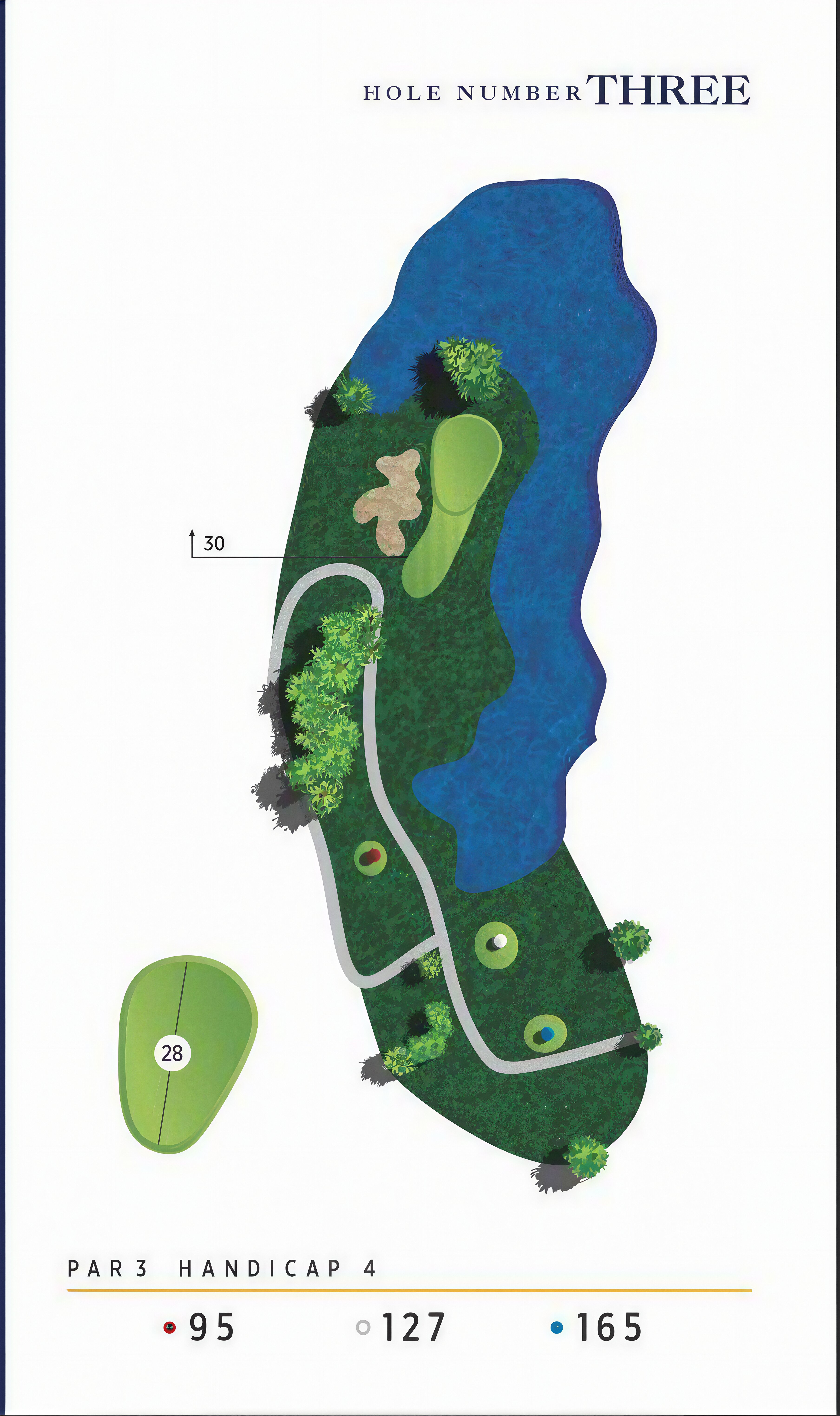 Hole 3 detailed layout map - top-down illustration showing fairway, hazards, green and strategy